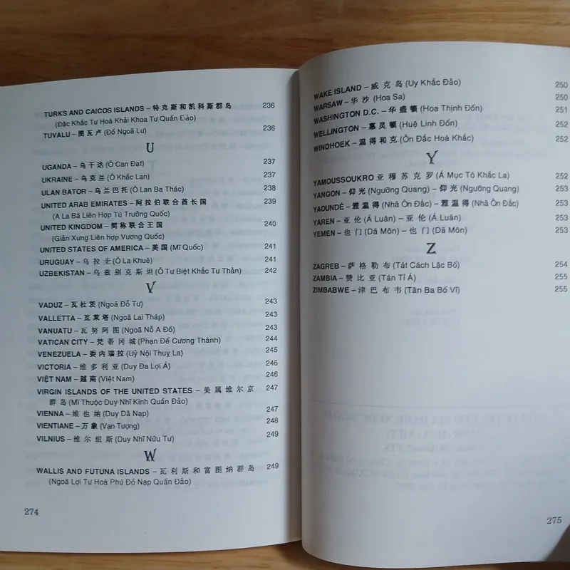 Sổ Tay Tra Cứu Địa Danh Nước Ngoài (Anh - Hoa - Việt) 563752