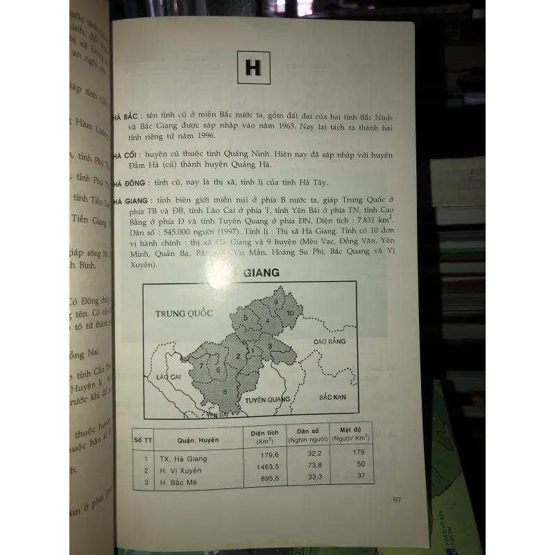 Sổ tay địa danh Việt Nam - Nguyễn Dược - Trung Hải 748994