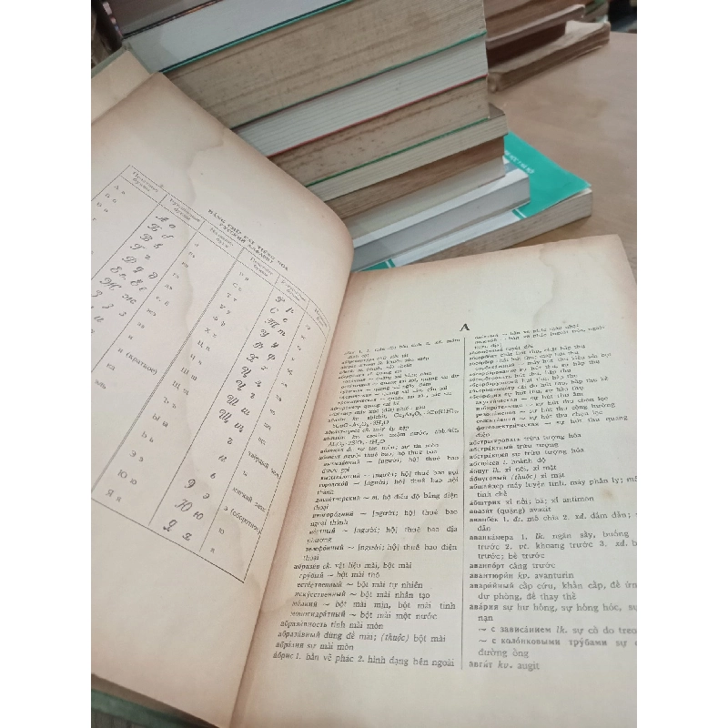 Từ điển kỹ thuật tổng hợp Nga - Việt 558005