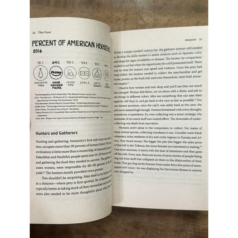 The Four - Scott Galloway 730807