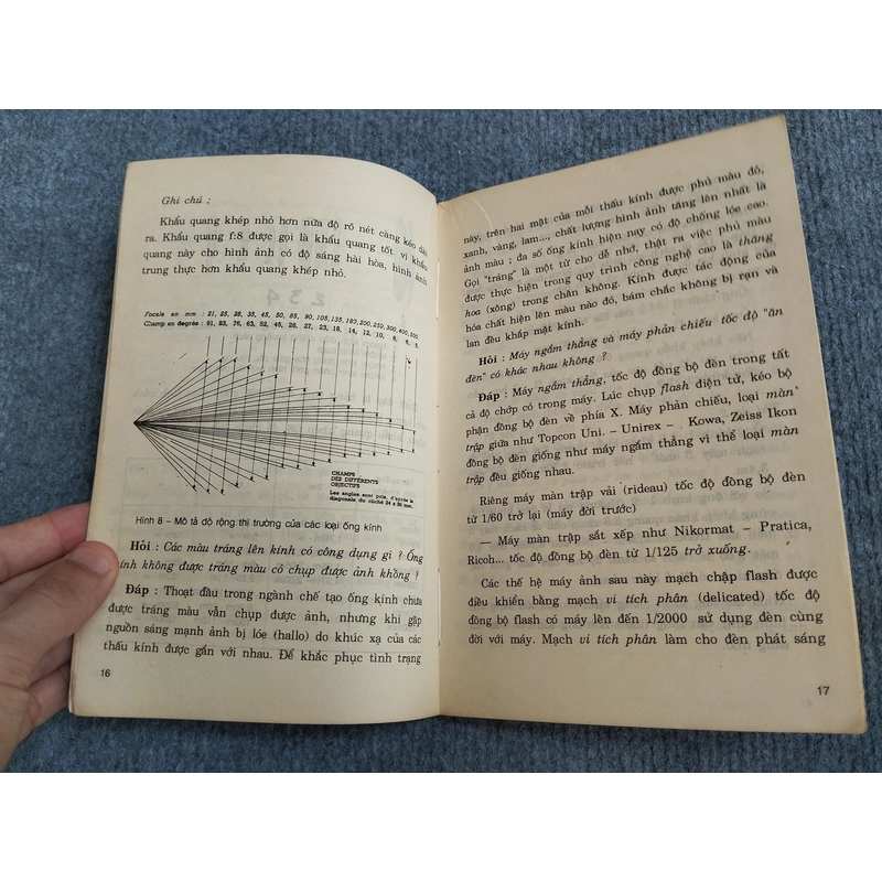101 THẮC MẮC TRONG NHIẾP ẢNH 533366