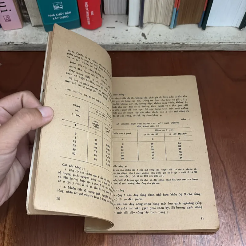 II Sách Xưa: Kỹ Thuật Làm Cầu Cống Nông Thôn - 1977 602852