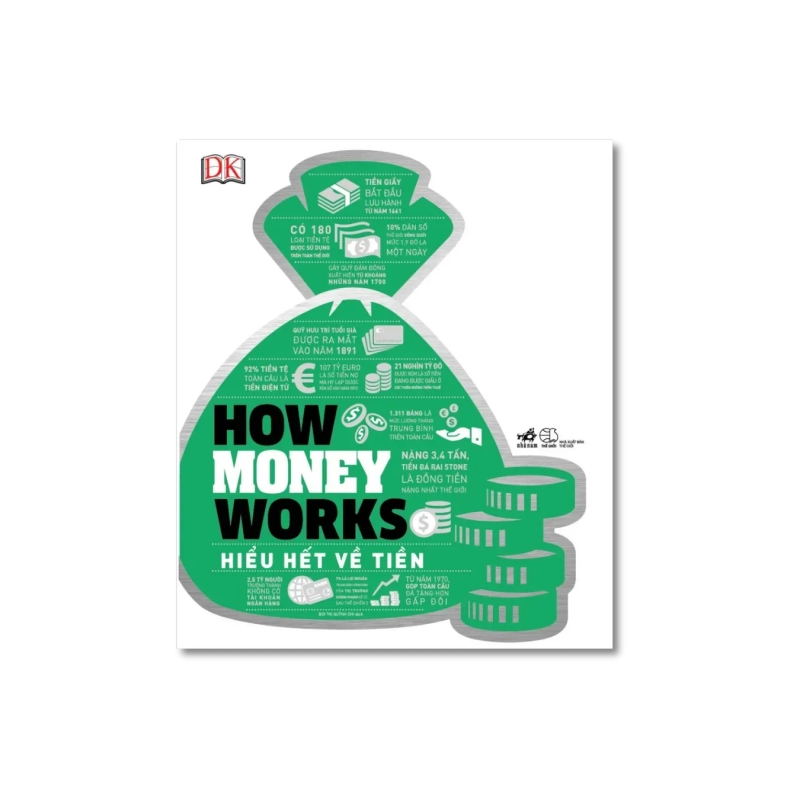 How Money Works_Hiểu hết về tiền 724689