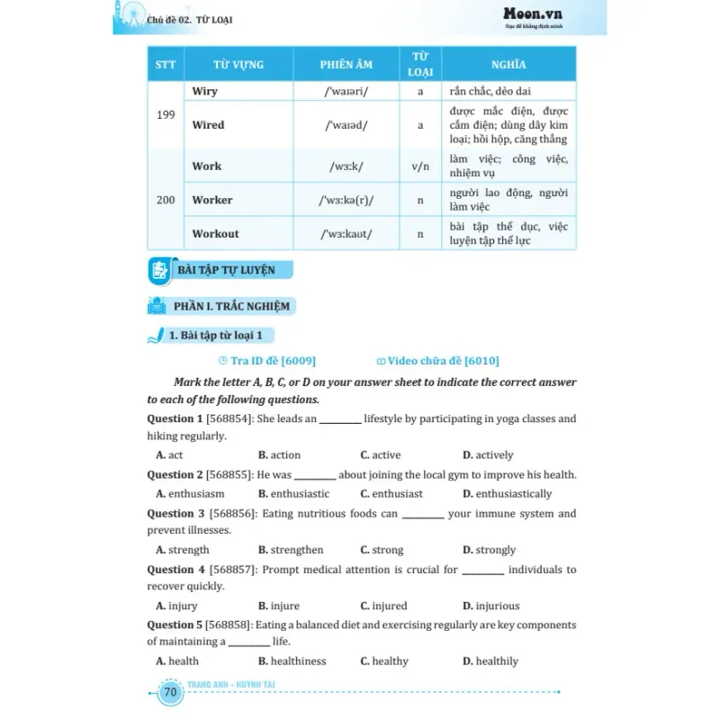 Combo Tổng Ôn Từ Vựng Tiếng Anh Tập 1, Tập 2 799221