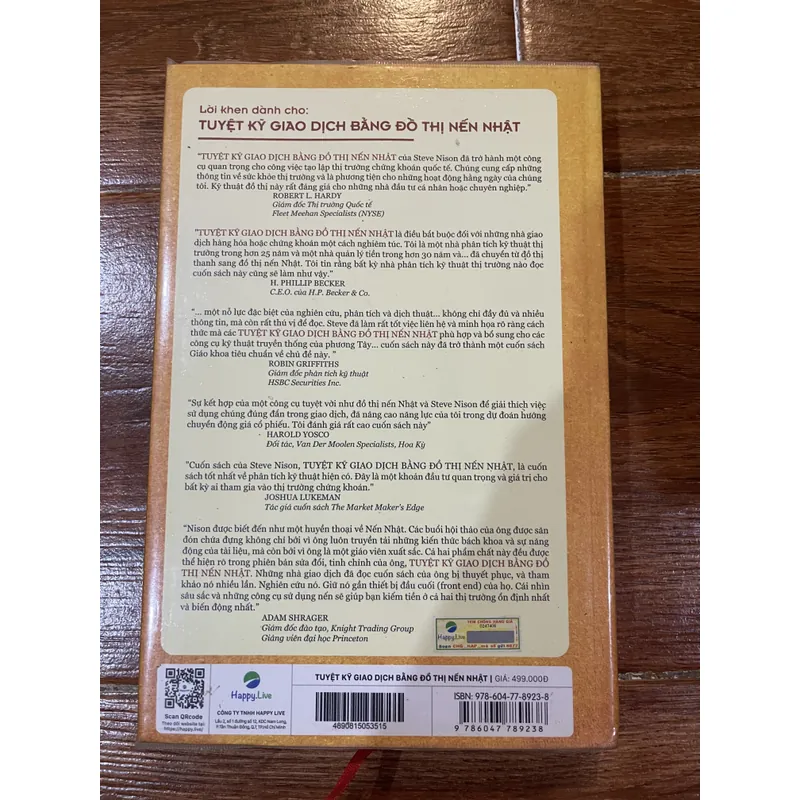 Tuyệt Kỹ giao dịch bằng đồ thị nến Nhật  (7) 600614