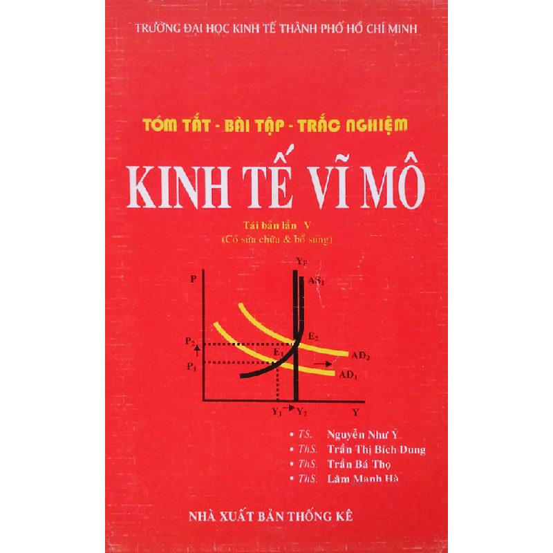 Câu hỏi - Bài tập - Trắc nghiệm Kinh tế vĩ mô 13228