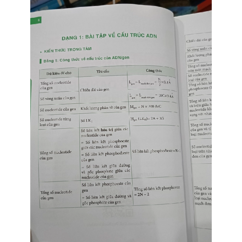 Pen book: Luyện đề thi tốt nghiệp THPT môn Sinh - cập nhật theo xu hướng mới nhất của kỳ thi năm 2022 - Nguyễn Thành Công (chủ biên) 551406