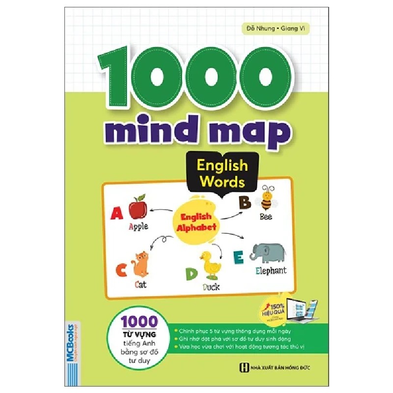 1000 Mind Map English Words - 1000 Từ Vựng Tiếng Anh Bằng Sơ Đồ Tư Duy - Đỗ Nhung, Giang Vi 178018