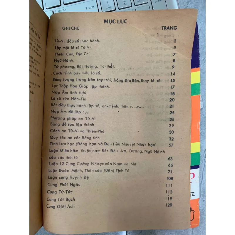 TỬ VI ĐẨU SỐ: PHƯƠNG PHÁP THỰC HÀNH CHẤM SỐ TỬ VI - NGUYỄN VĂN TOÀN 934212