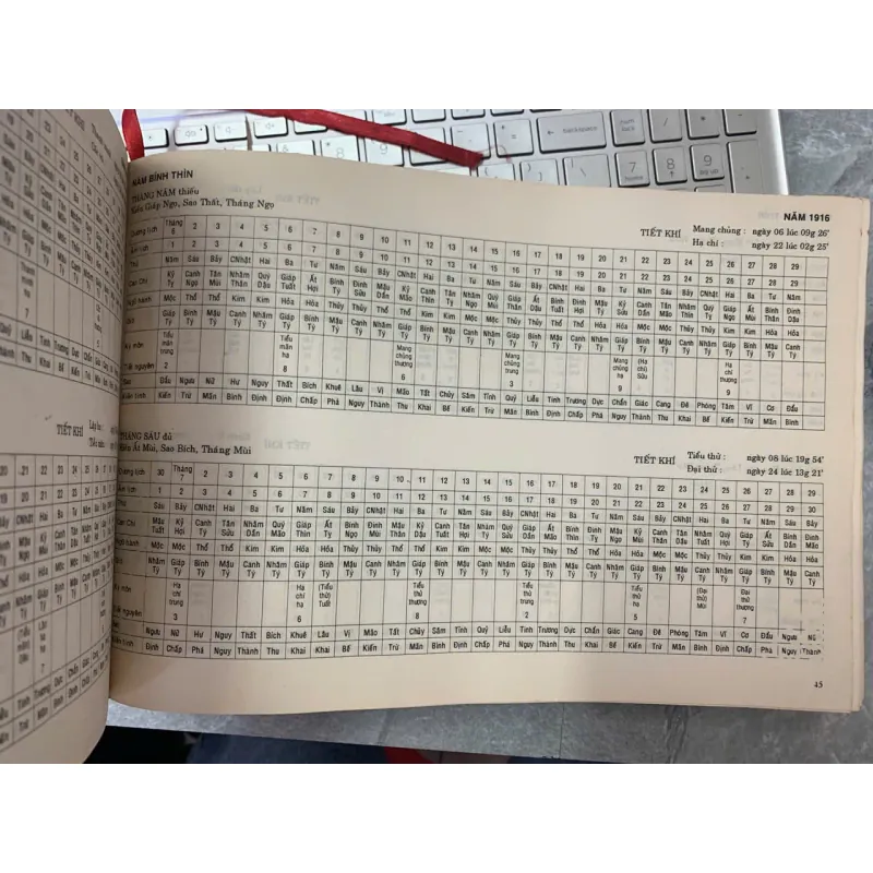 LỊCH VẠN NIÊN DỊCH HỌC PHỔ THÔNG - HỒ THỊ LAN (DỊCH) 718294