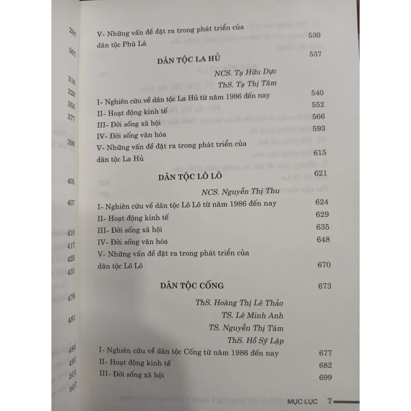 CÁC DÂN TỘC Ở VIỆT NAM (TẬP 4) - VƯƠNG XUÂN TÌNH 976395