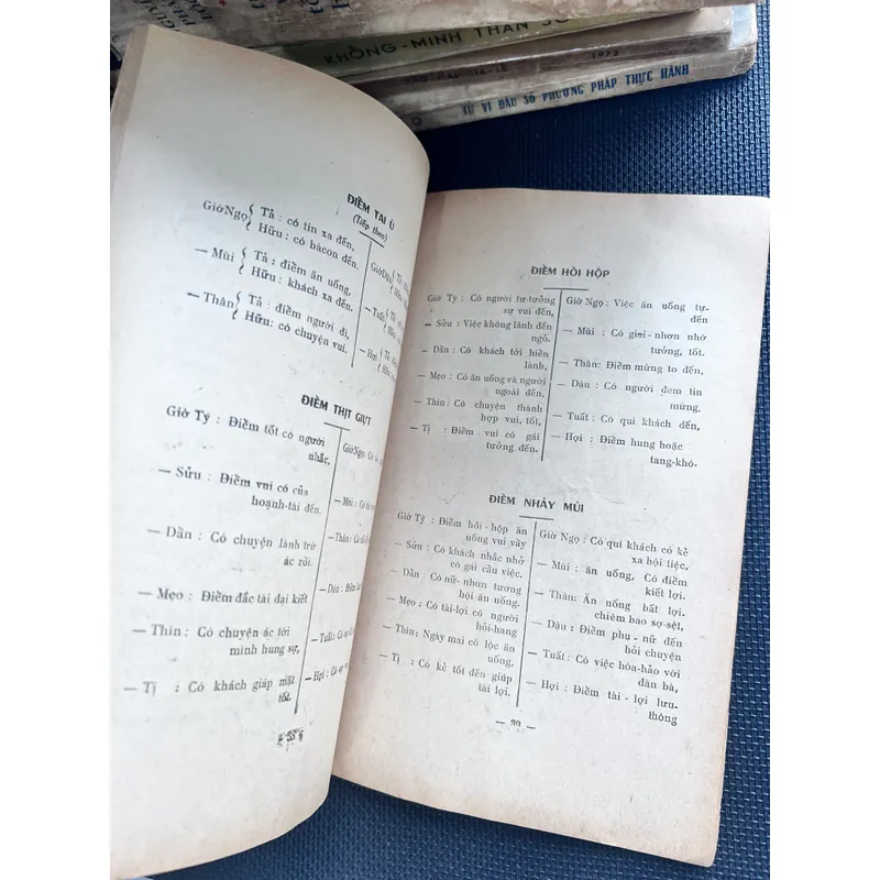 Bát môn thần khoá - Kim Oanh Ký 591399