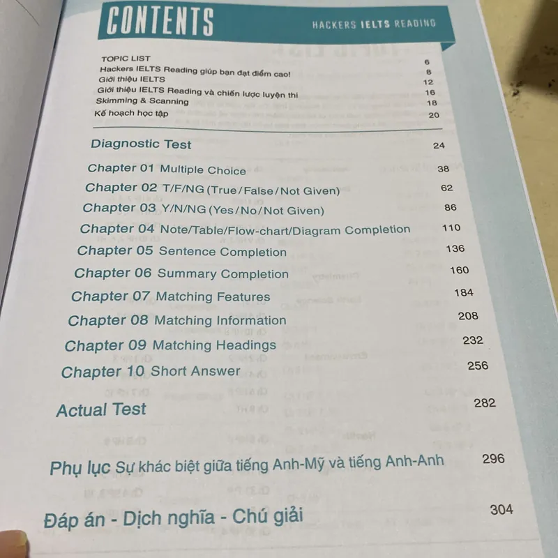 Hackers ielts reading 733030