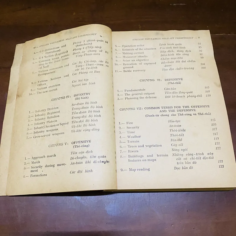 Cẩm nang thông dịch viên quân đội (năm 1968)  726716