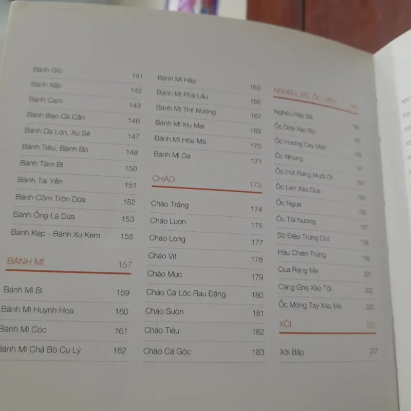 ĂN VẶT SÀI GÒN 754088