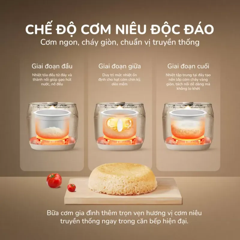 Nồi cơm điện UNIE URC818P – Công nghệ hiện đại, Cơm mềm, thơm ngon 714216