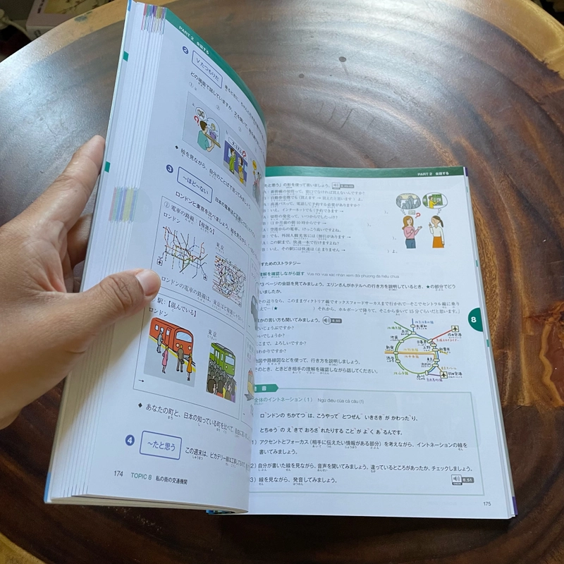 [Sách Mới 100%] - Sách Học Tiếng Nhật - Ngôn Ngữ và Văn Hoá Nhật Bản - B1 460298