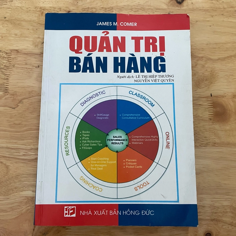 II Sách Kinh Tế: Quản Trị Bán Hàng - JAMES M. COMER - 2008 (Sách Bản To) 472388