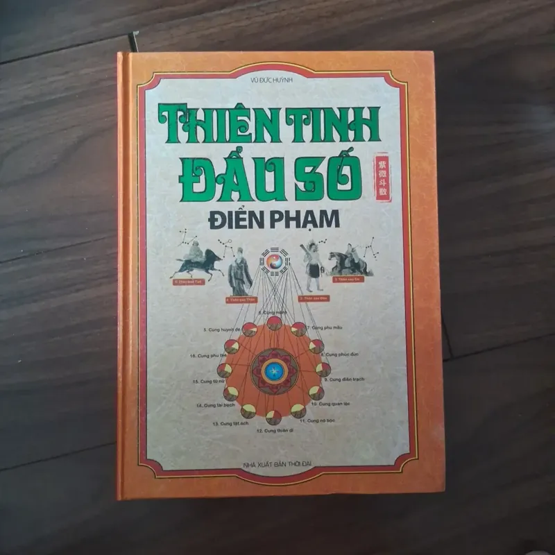 Thiên tinh đẩu sổ điển phạm 737143