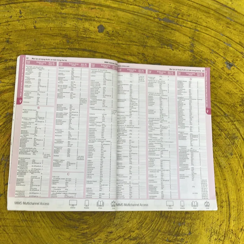 MIMS DRUG REFERENCE CONCISE PRESCRIBING INFORMATION VIETNAM-ISSUE 2 AUG 2020 719655