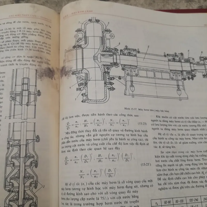 Sổ tay Tính toán Thủy lực.  Lưu Công Đào, Nguyễn Tài dịch từ tiếng Nga 608652