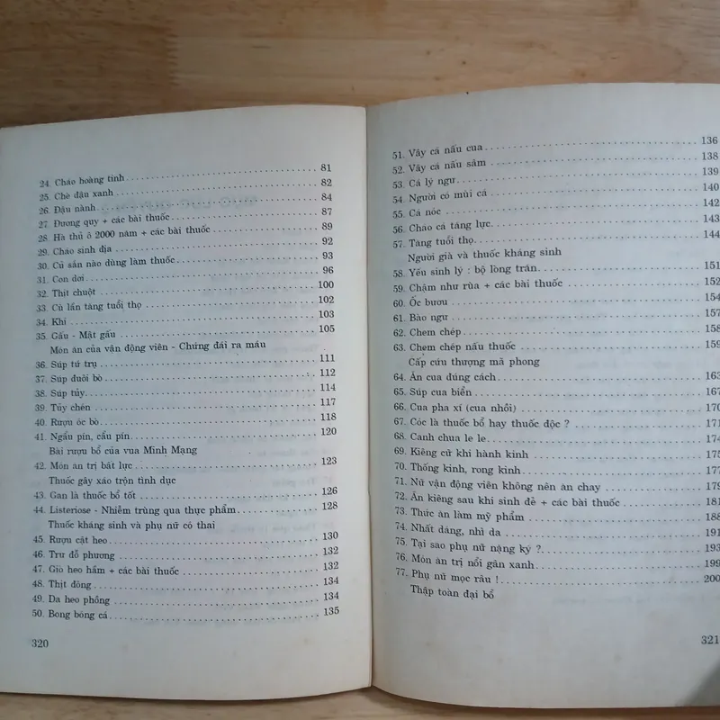 Món Ăn Bài Thuốc (Quyển 2) - Dược Sĩ Bùi Kim Tùng 656685