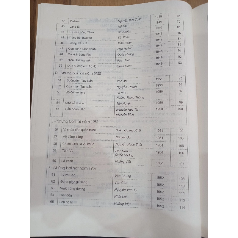 Hát Mãi Khúc Quân Hành: Tổng tập các bài hát về người lính 757747