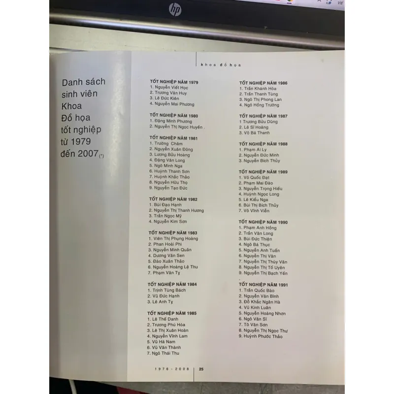 KHOA ĐỒ HỌA 1976 - 2008 TRƯỜNG ĐẠI HỌC MỸ THUẬT TP. HỒ CHÍ MINH 782010
