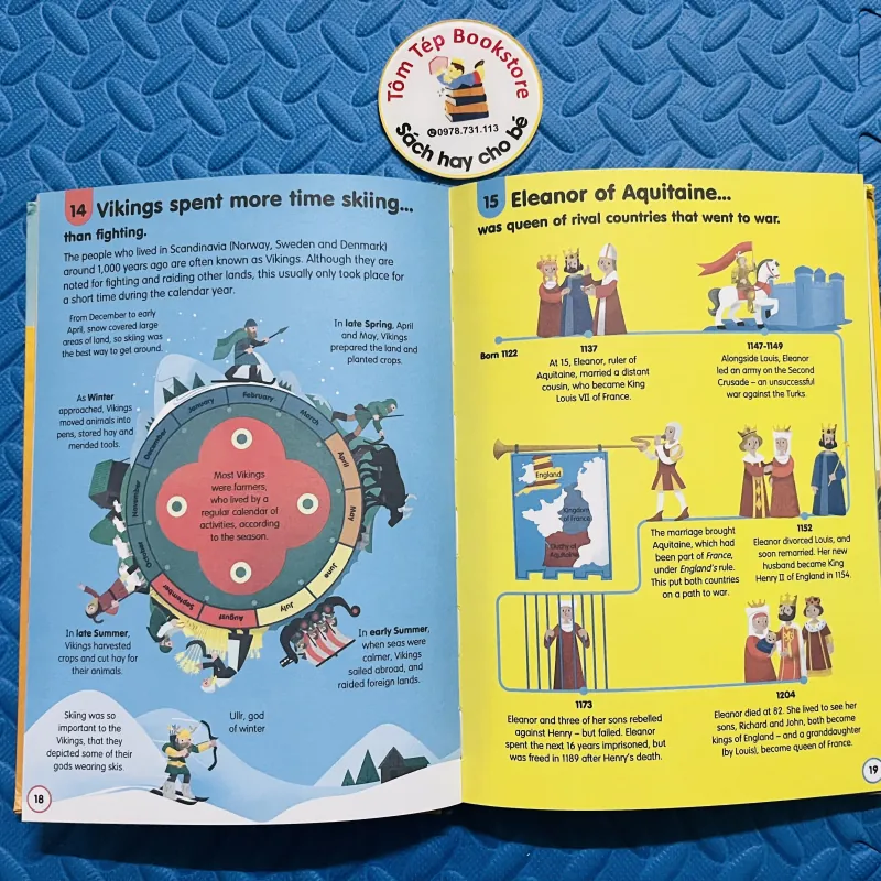 series Usborne “100 Things to Know About…” 785045