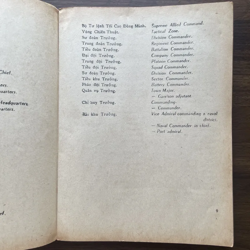 Danh từ Quân sự (Chuyên môn Việt - Anh) 1006736