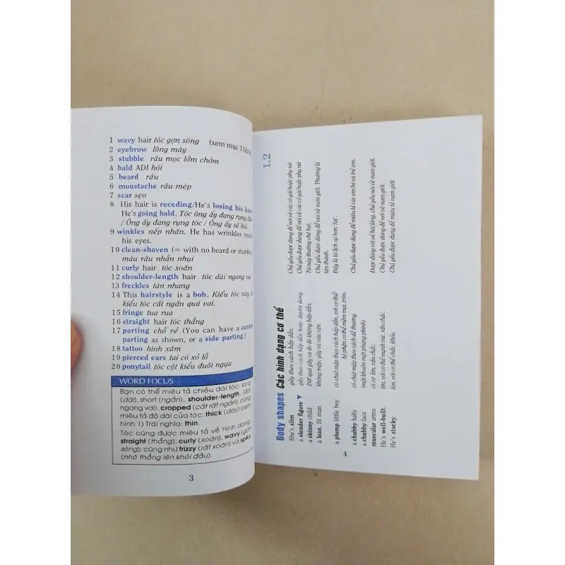 Sổ tay Từ vựng tiếng Anh thực hành 607217