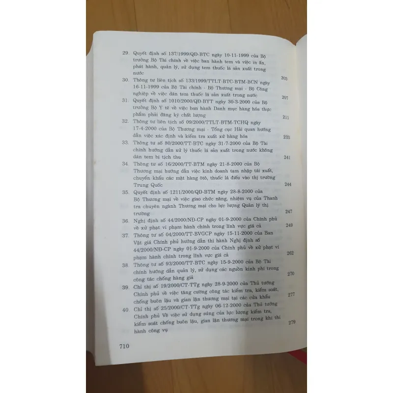 VĂN BẢN PHÁP LUẬT VỀ THỊ TRƯỜNG  756477