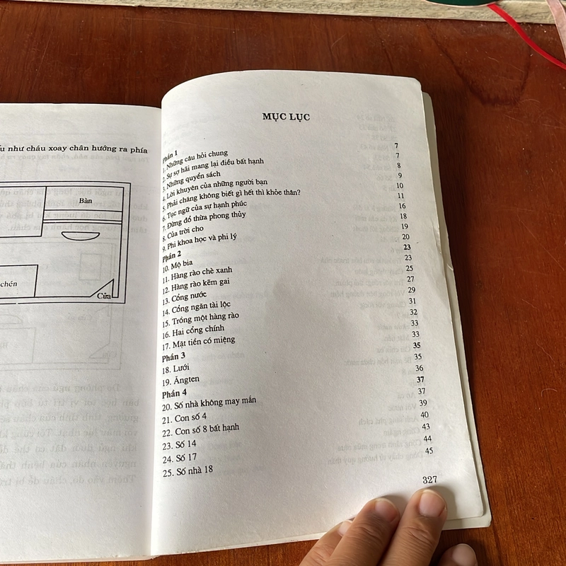 II Sách Phong Thuỷ: Hỏi Đáp Về Xây Dựng Nhà Cửa Phong Thuỷ - Hoài Cơ - 2007 543841