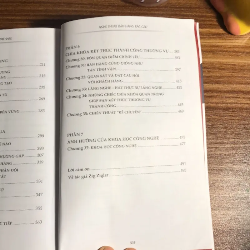 Nghệ thuật bán hàng đỉnh cao  970376