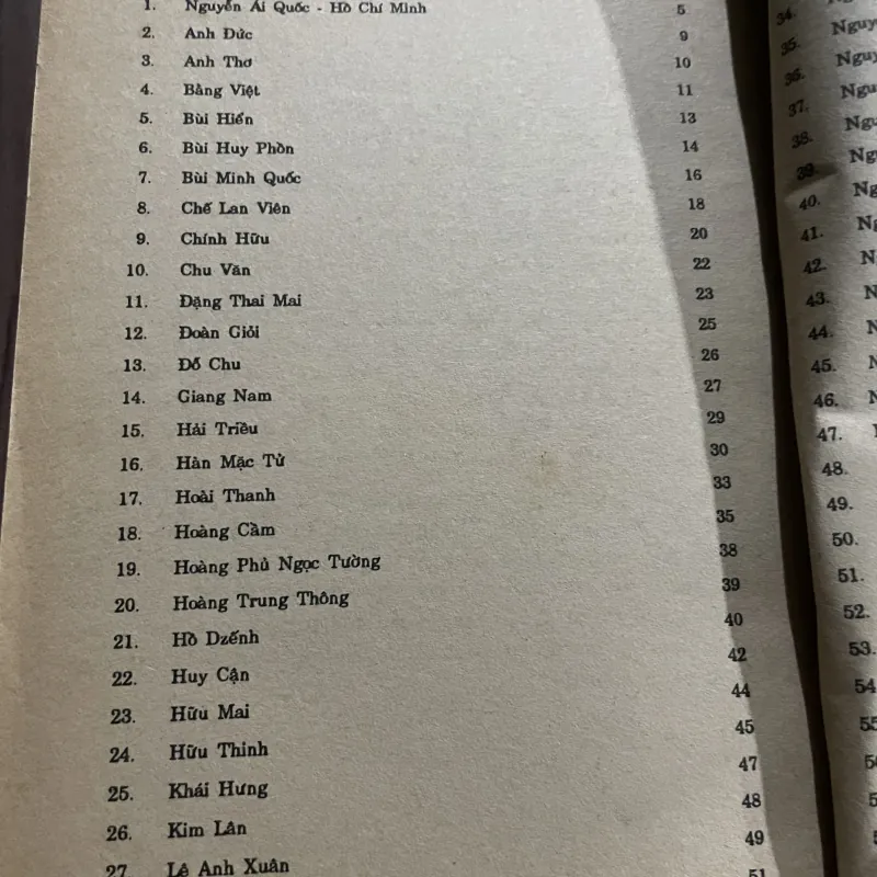 Tác giả văn học học việt Nam 795551