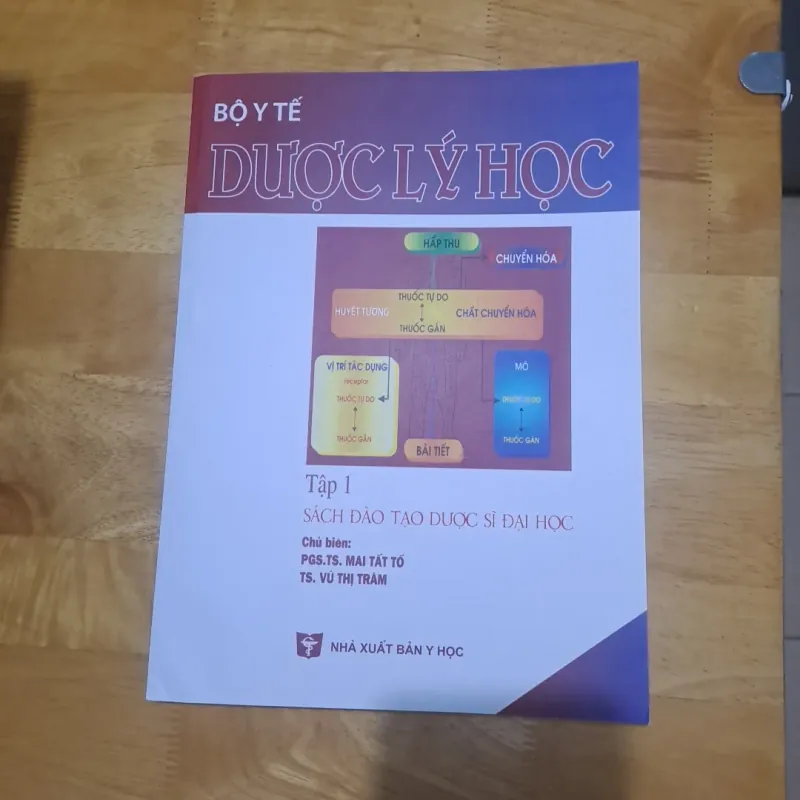 Bộ 2 tập Dược lý học 2024 929668