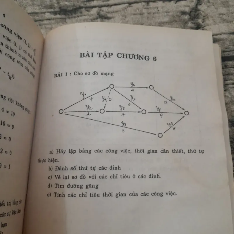 Quy hoạch tuyến tính- T giả GS Đặng Hấn-ĐH Kinh tế HCM 1995 748820