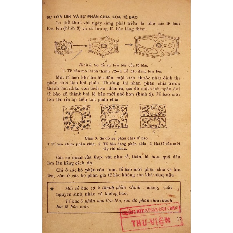 Sinh học lớp 6 xưa 14224