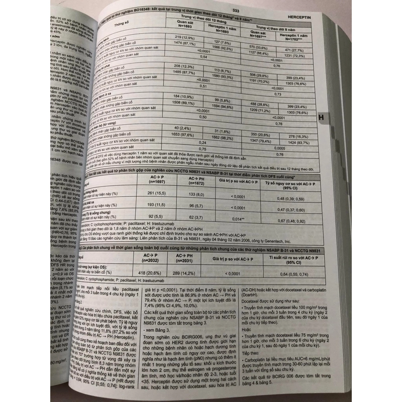 📘 MIMS DRUG REFERENCE 2021/2022 482486