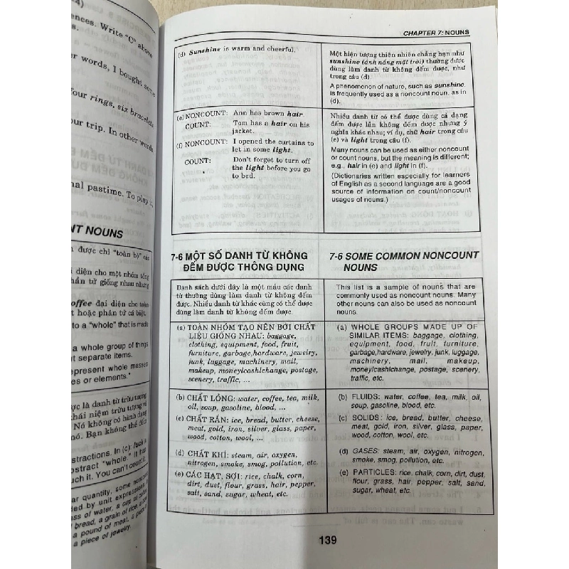 Understanding and using English Grammar - Betty Schrampfer Azar 752043