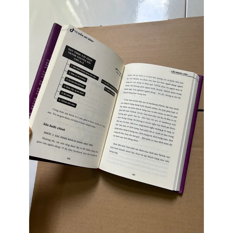 Từ điển xây kênh từ cơ bản đến thành công - Cấn Mạnh Linh 789769