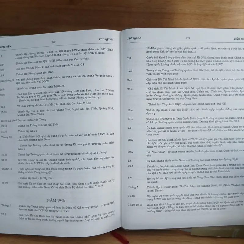 Từ Điển Bách Khoa Quân Sự Việt Nam (Xb 1996) 716715