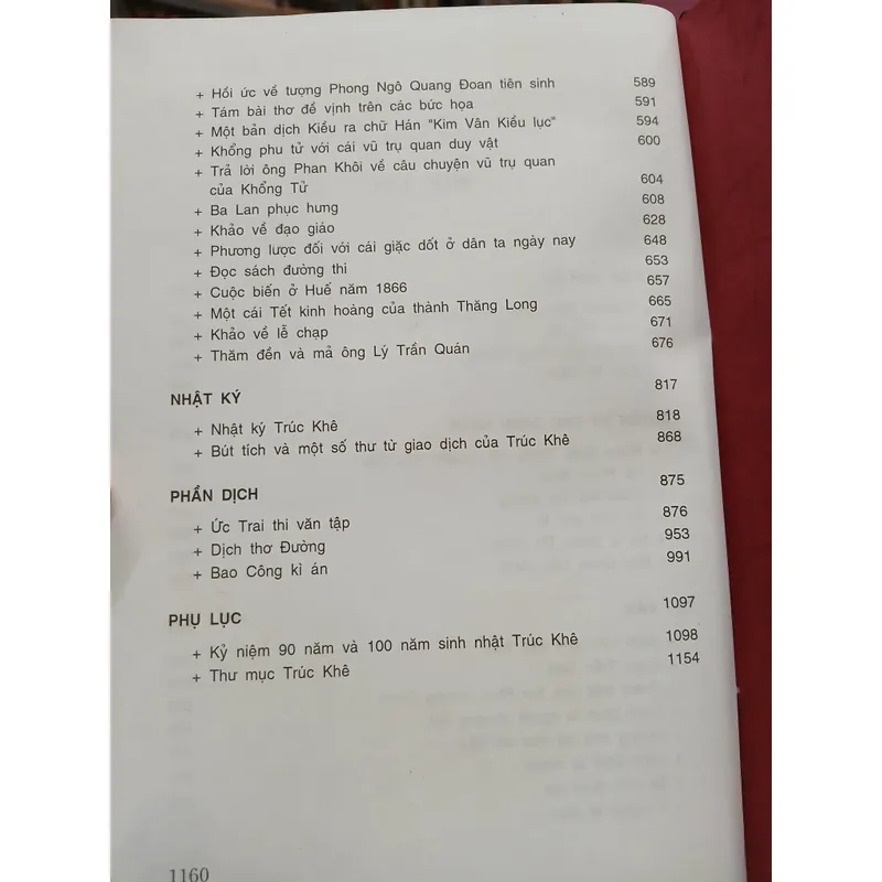 TUYỂN TẬP TRÚC KHÊ NGÔ VĂN TRIỆN  731202