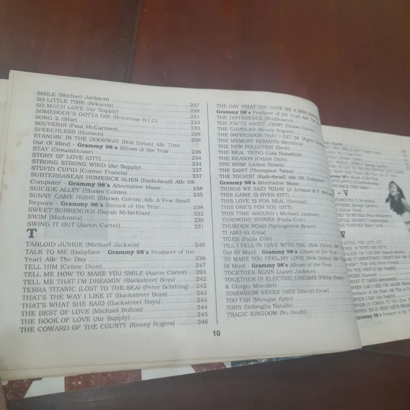 Most Favourite ENGLISH SONG BOOK 1998 745623