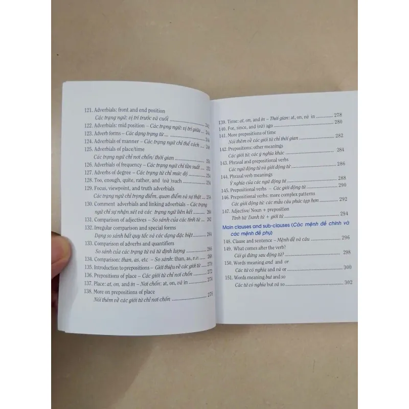 Sổ tay ngữ pháp tiếng Anh thực hành 607203