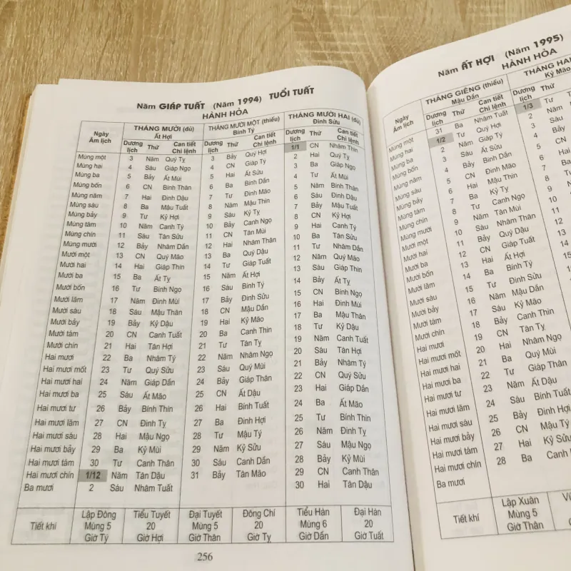 LỊCH VẠN NIÊN 1932–2050 📘 934666