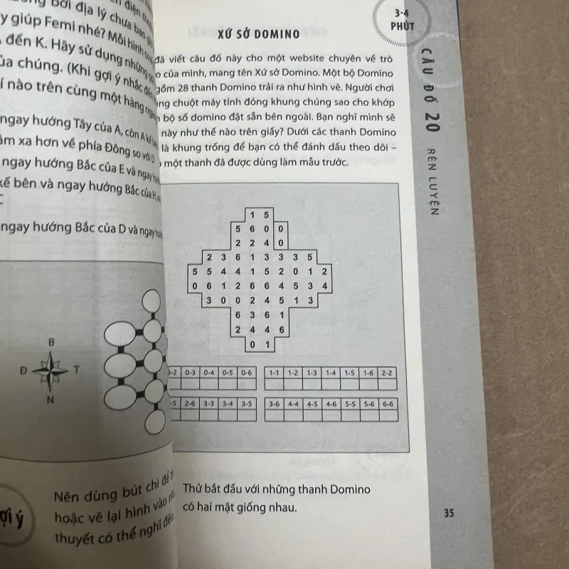 Tư duy chiến thuật 1027625