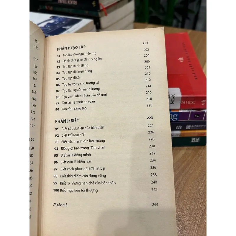 100 ý tưởng tạo ảnh hưởng cá nhân – Peter Shaw 571468