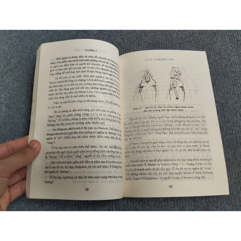 CỬ CHỈ - NHỮNG ĐIỀU NÊN LÀM VÀ NÊN TRÁNH TRONG NGÔN NGỮ CỬ CHỈ KHẮP THẾ GIỚI 533344