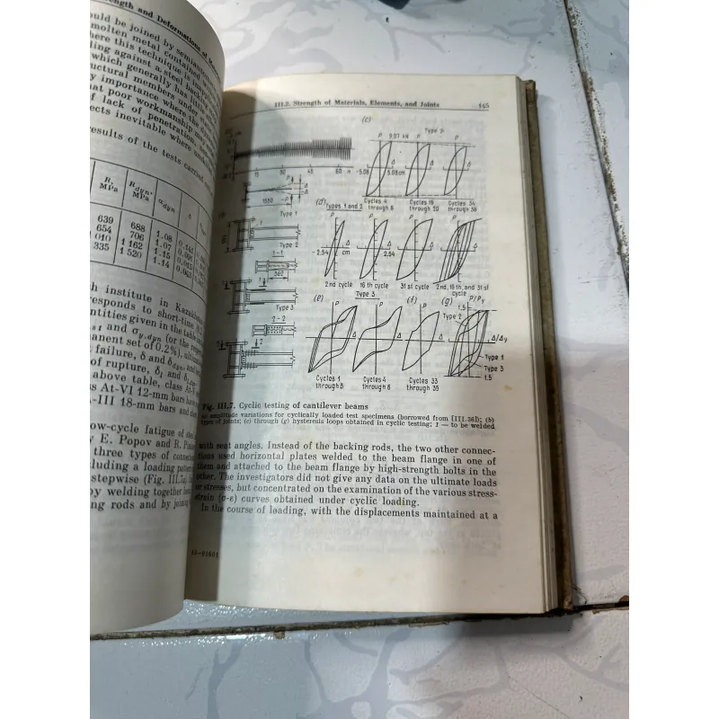 Kỹ thuật xây dựng công trình chịu động đất 1008214